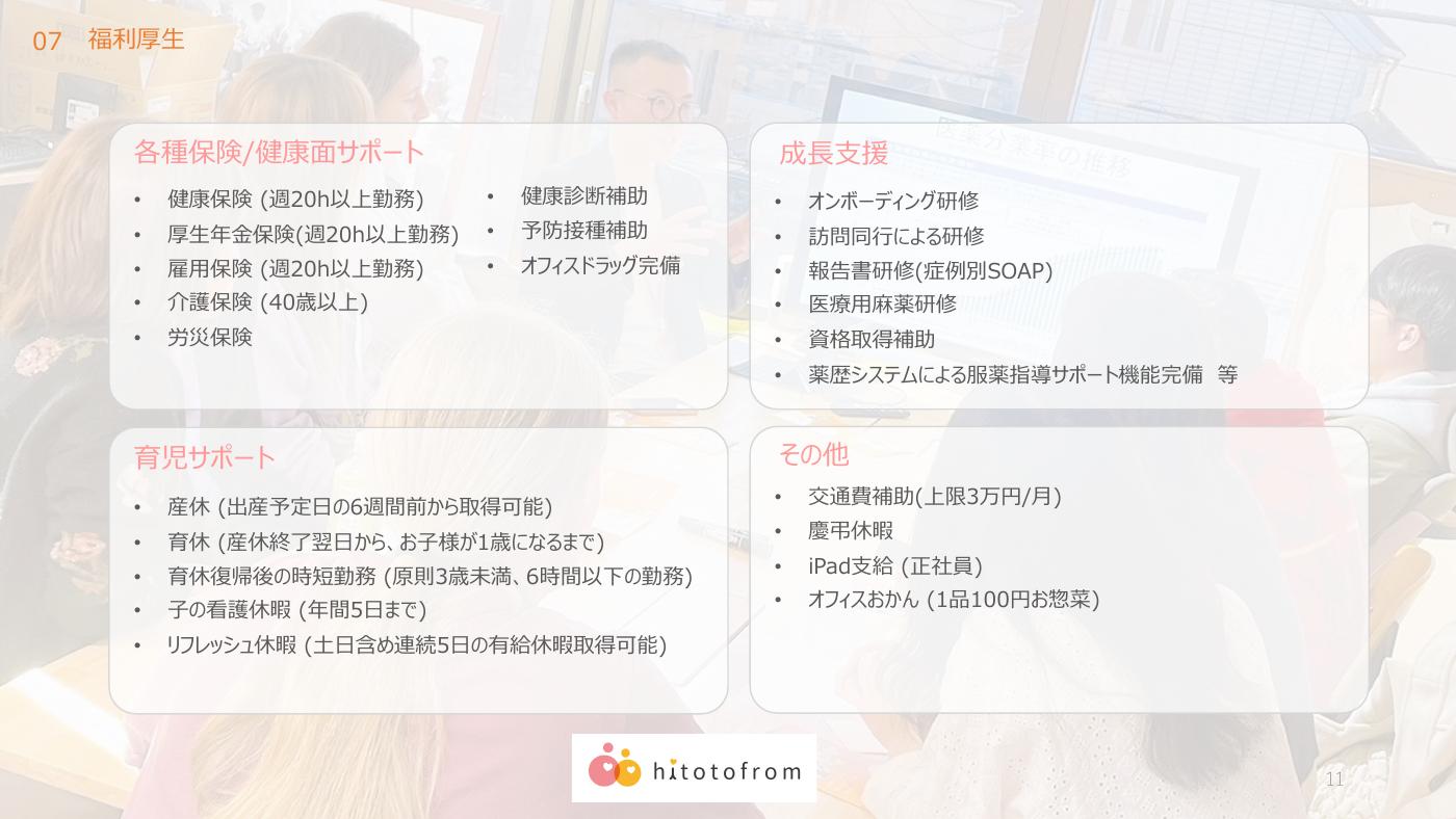 まんまる薬局 紹介スライド 11/14