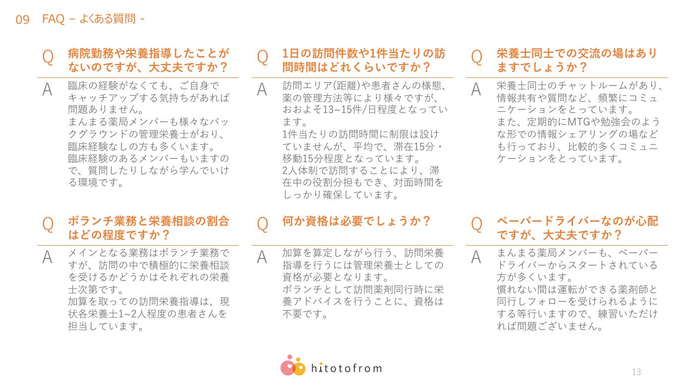 まんまる薬局 紹介スライド 13/14